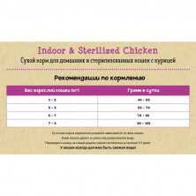Planet Pet Indoor & Sterilized Chicken сухой корм для стерилизованных кошек с курицей 1.5 кг