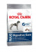 Royal Canin Maxi Digestive Care - 3 кг