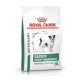 Royal Canin Satiety Small Dog сухой корм для взрослых собак с предрасположенностью к избыточному весу 1,5 кг