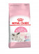 Royal Canin Mother&Babycat - 400 гр