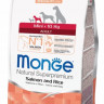Monge Dog Speciality Mini для взрослых собак мелких пород лосось с рисом 2,5 кг