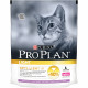 Purina Pro Plan Light Turkey 400 гр