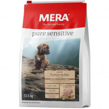 Сухой корм Mera Pure Sensitive Junior Truthahn & Reis для щенков с индейкой и рисом 1 кг