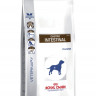 Royal Canin Canine Gastro Intestinal GI25 2 кг