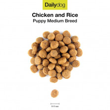 Сухой корм Dailydog Puppy Medium Breed для щенков средних пород с курицей и рисом 12 кг