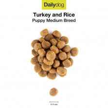 Сухой корм Dailydog Puppy Medium Breed Turkey and Rice для щенков средних пород с индейкой и рисом 12 кг