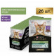 Влажный корм Pro Plan Cat Adult NutriSavour Sterilised для стерилизованных кошек с уткой в соусе - 85 г