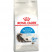 Royal Canin Indoor Long Hair 35 2 кг