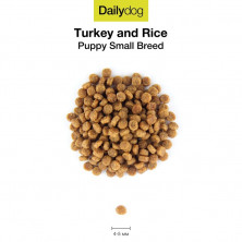 Сухой корм Dailydog Puppy Small Breed Turkey and Rice для щенков мелких и миниатюрных пород с индейкой и рисом 3 кг